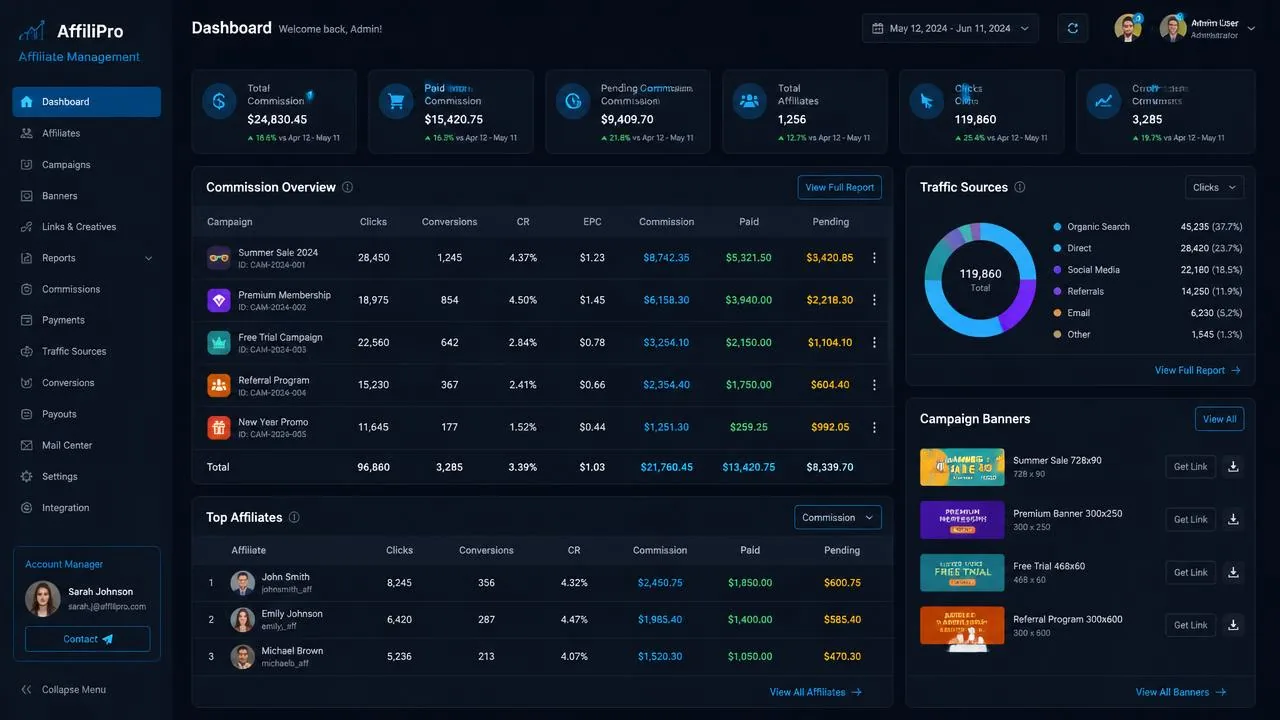 Affiliate management dashboard preview